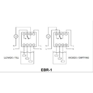 Orbis EBR-1 Nestepinnan valvontarele 230VAC 1-kan.