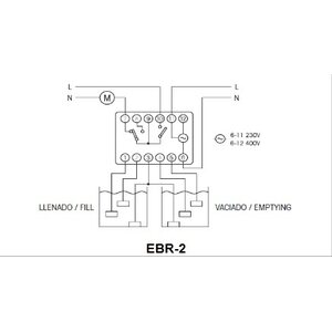 Orbis EBR-2 Nestepinnan valvontarele 230VAC 2-kan.