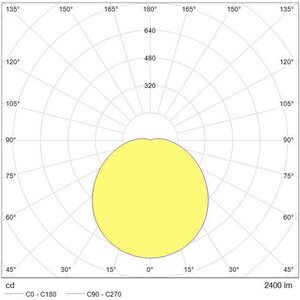 Tungsram LED-Valaisin 25W 4000K IP65 2400lm sensorilla