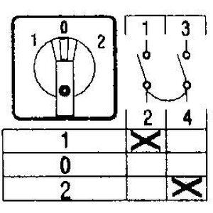 Nokkakytkin A-0-K (kansi asennus, 1-nap.)