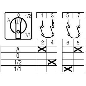Nokkakytkin A-0-1/2-1/1 (DIN-kisko asennus)