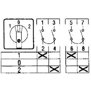 Nokkakytkin A-0-K (DIN-kisko asennus, 2-nap.)