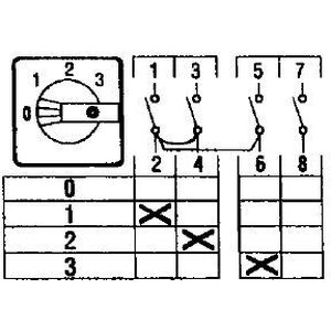 Nokkakytkin 0-1-2-3 (kansi asennus)