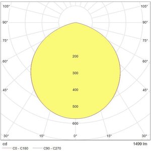 Tungsram Hajoittava LED-alasvalo 15W 1500lm 4000K IP20 ø180x81