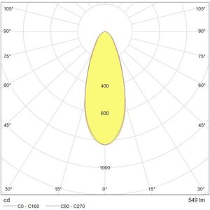 Tungsram Upotettu LED-kohdevalaisin 6W 550lm 6500K IP20