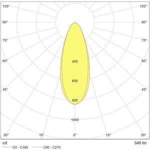 Tungsram Upotettu LED-kohdevalaisin 6W 550lm 4000K IP20