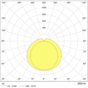 Tungsram Mariner yleisvalaisin 30W 3650lm 6500K 66x1470x63 IP65