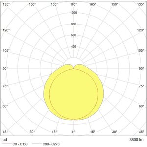 Tungsram Mariner yleisvalaisin 30W 3800lm 4000K 66x1170x63 IP65