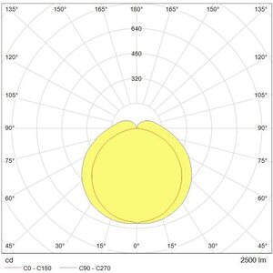 Tungsram Mariner yleisvalaisin 20W 2700lm 4000K 66x1170x63 IP65