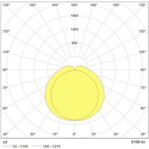 Tungsram Mariner yleisvalaisin 49W 6200lm 4000K 66x1470x63 IP65