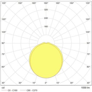 Tungsram LED 10.5/G24d/2P/H/840 GE BX1/6 G24d 10,5W 1050lm 4000K