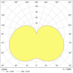 Tungsram Led Stik 9W E27 3000K 810lm