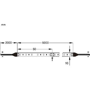 ETLED LED-nauha 24V 12,8W/m 4000K IP65 5M
