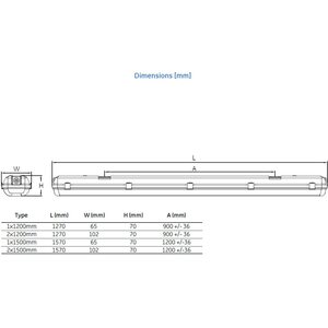 Tungsram Led Mariner runko yhdelle putkelle T8 120cm IP65