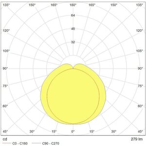 Tungsram Turvavalaisin /LED Mariner PR G1 TU 5' 52W 840 SEM / Varavirtalähteellä.