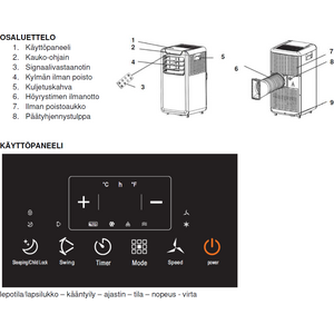 Siirrettävä ilmastointilaite Emax Cool, 2,6kW/9000 BTU