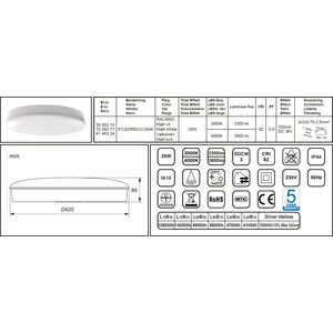 Kattovalaisin ETLED REKO 28W IP44 3000/4000K